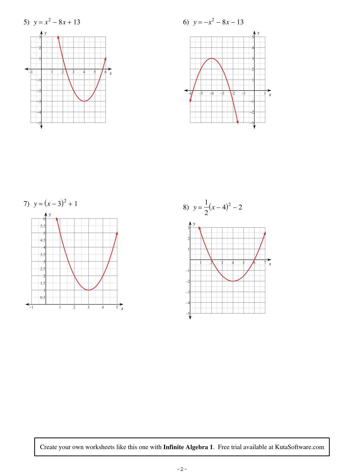 Quadratic Functions In Graphing Quadratic Functions Worksheet
